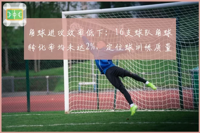 角球进攻效率低下：16支球队角球转化率均未达2%，定位球训练质量堪忧
